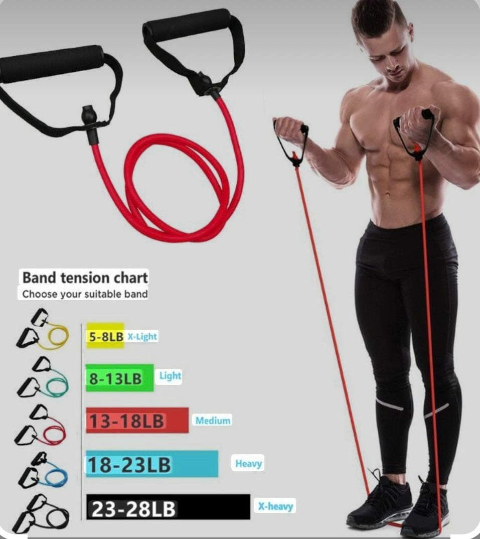 5 Level Resistance Rubber Bands Yoga Training Elastic Bands with adjustable tension for fitness and strength training.
