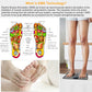 Foot Massage Pad Electric Stimulator Massager