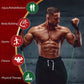 5 Piece Exercise Band Set for Strength Training